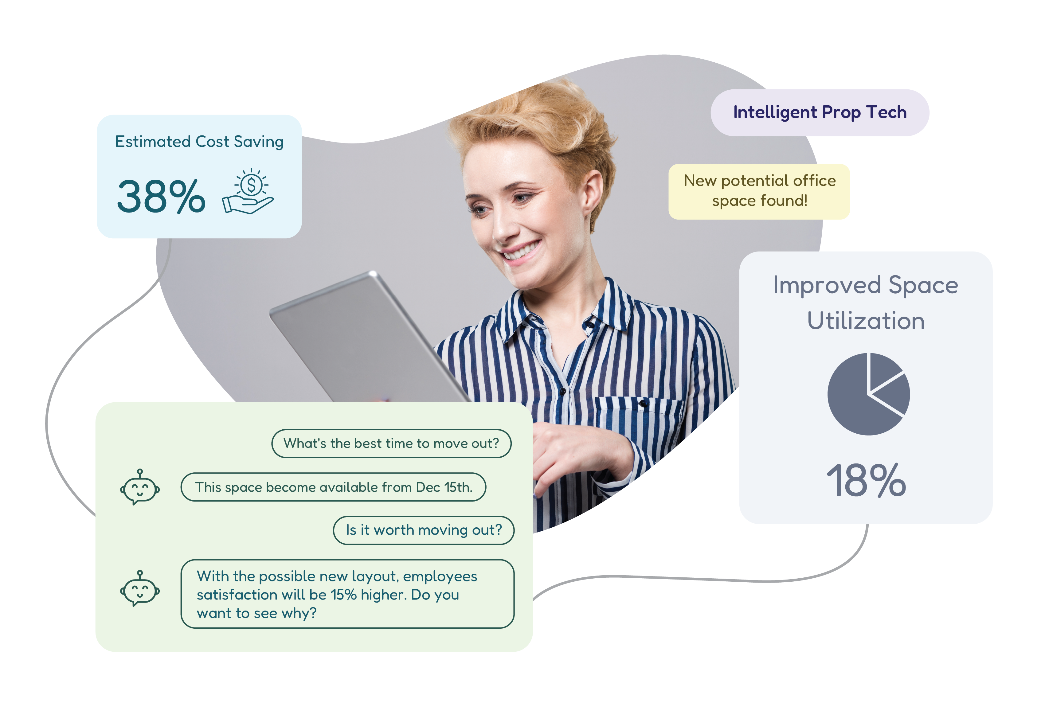 AreaSim AI Agents Platform